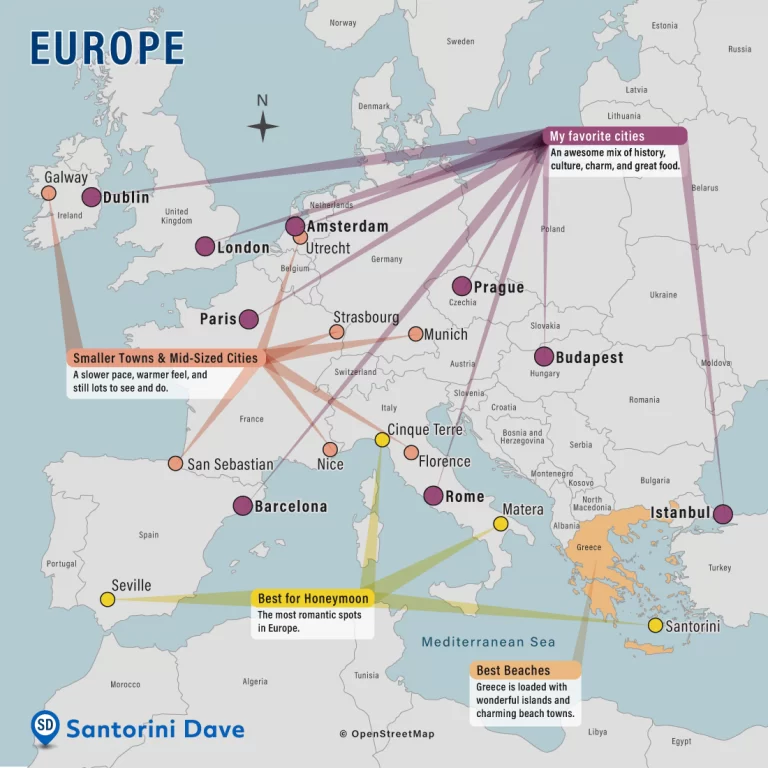 Read more about the article Best European Tourist Destinations