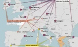 Best European Tourist Destinations