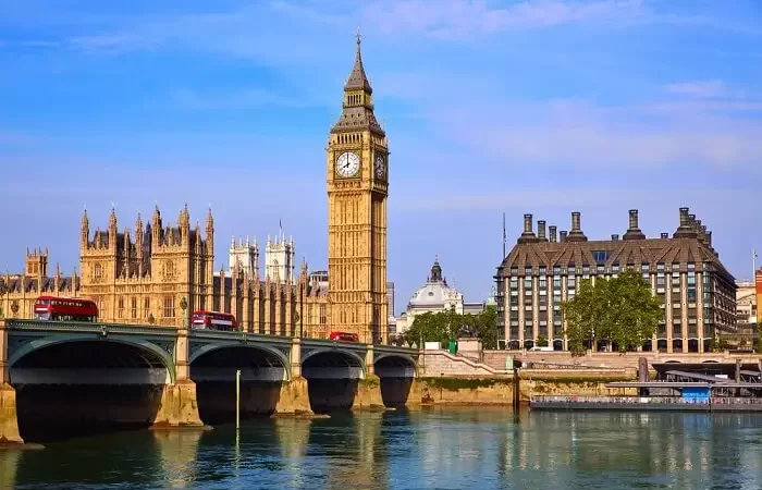 best places visit England